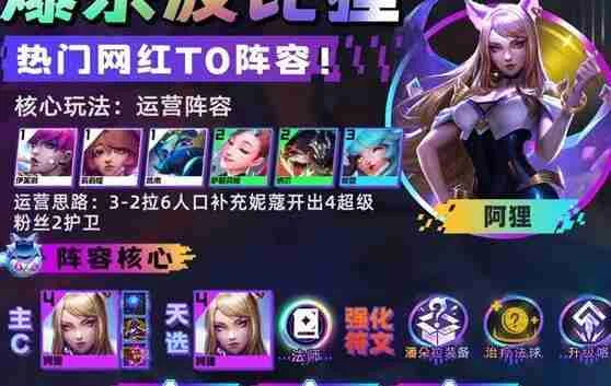 金铲铲之战爆杀波比狸阵容怎么搭配？