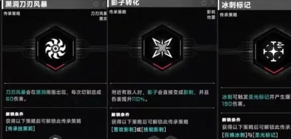 苍翼混沌效应策略速刷方法一览