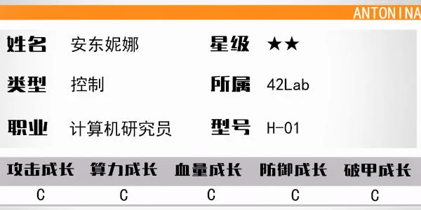 少女前线云图计划安东妮娜怎么样 少女前线云图计划安东妮娜怎么样