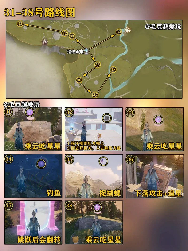 无限暖暖微风绿野奇想星全收集攻略
