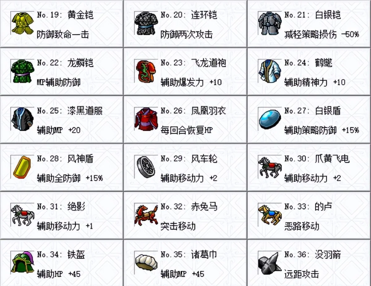 三国志曹操传怎么赞第一关获得全部宝物 三国志曹操传怎么赞第一关获得全部宝物