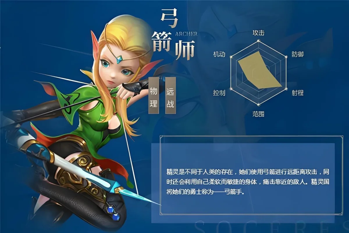 龙之谷世界弓箭手定位是什么?
