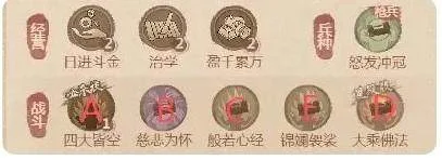 这城有良田药师僚属技能升星怎么选