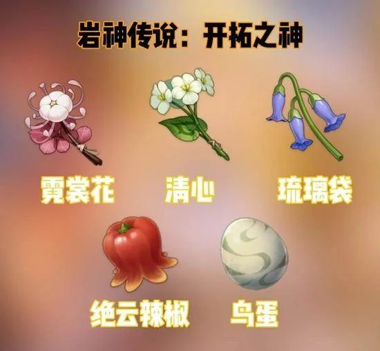 原神璃玥岩隐藏成就全攻略，轻松解锁高阶成就