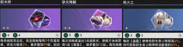 崩坏星穹铁道2.7差分宇宙饮月专属方程组速通攻略 崩坏星穹铁道2.7差分宇宙饮月专属方程组速通攻略