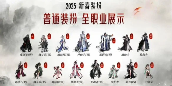 dnf2025新春装扮全职业外观