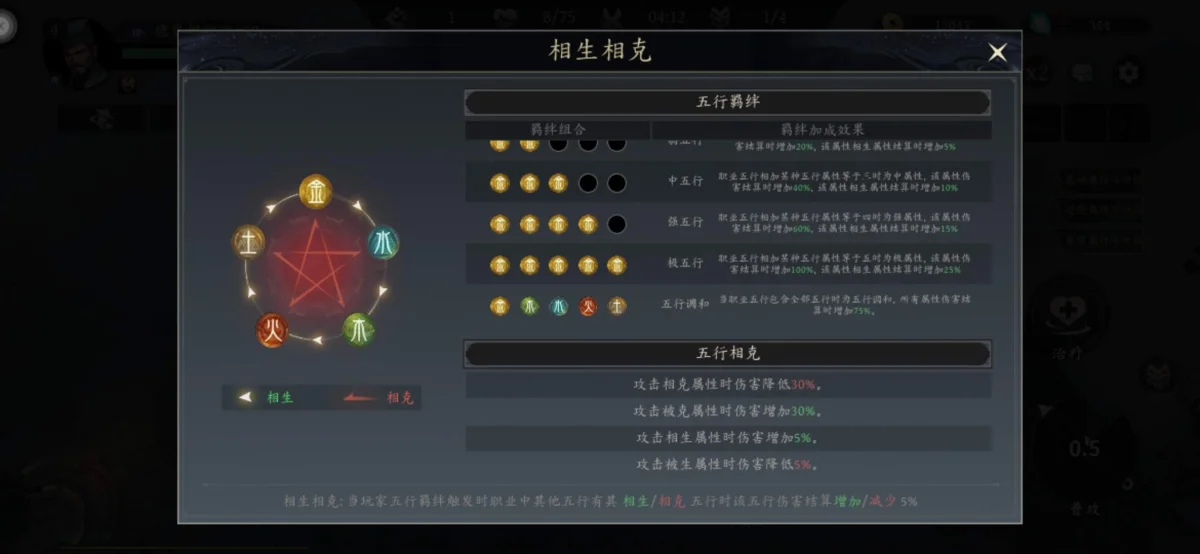 未知升变3五行属性的作用与来源 未知升变3五行属性的作用与来源