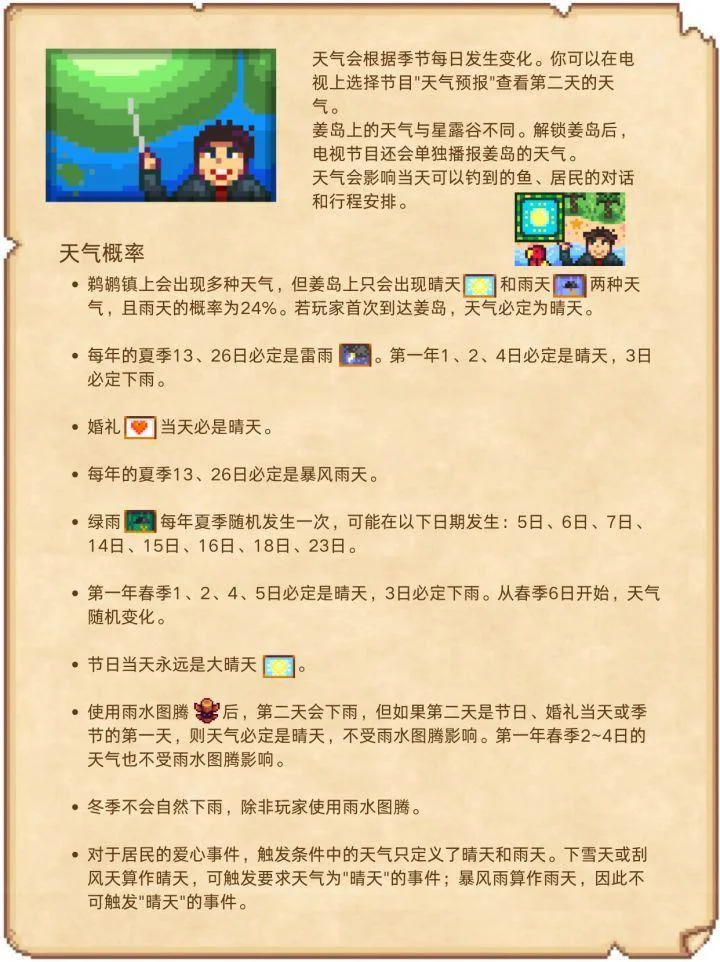 星露谷物语天气攻略，预测机制与应对技巧