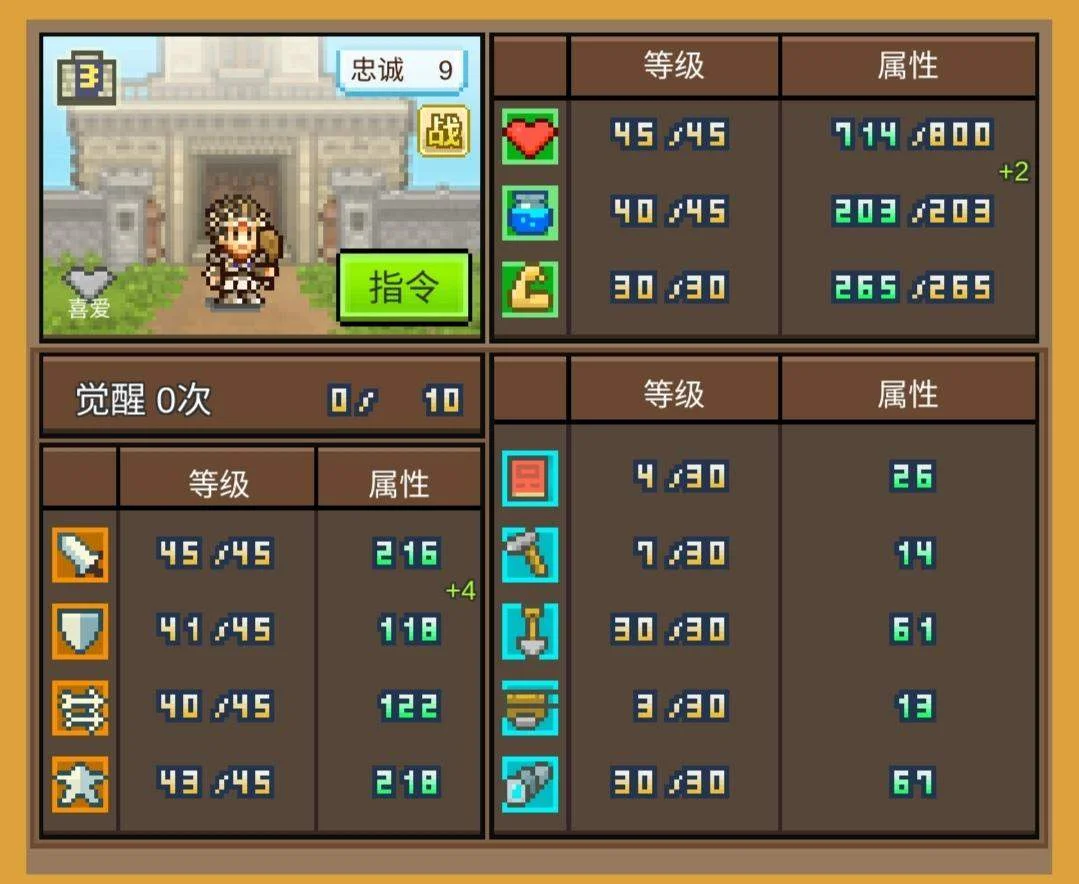 王都创世物语人物属性攻略