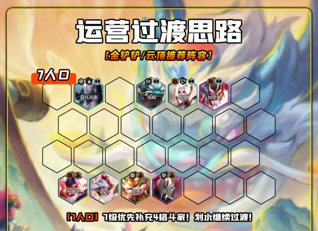 金铲铲/云顶推荐SSS阵容飞轮海 金铲铲/云顶推荐SSS阵容飞轮海