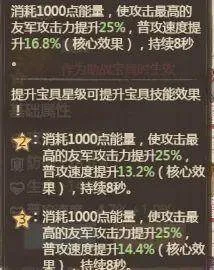这城有良田僚属伤害计算方式详解