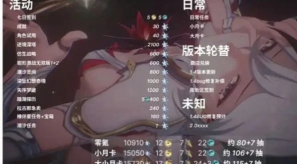 鸣潮1.4版本星声数量统计 鸣潮1.4版本星声数量统计