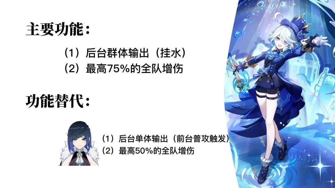 原神中那些强势角色的最佳下位替代！