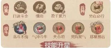 这城有良田药师僚属技能升星怎么选