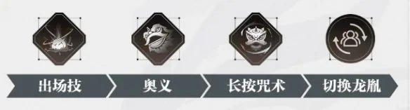 归龙潮拂云技能机制介绍 归龙潮拂云技能机制介绍