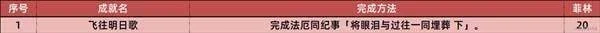 绝区零1.7版本新增了哪些成就