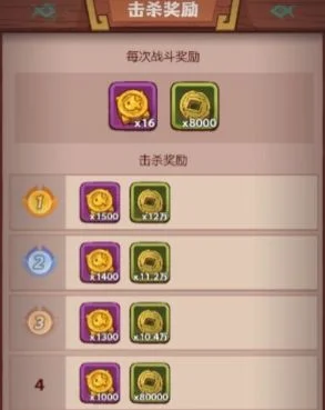 咸鱼之王俱乐部经验提升方法
