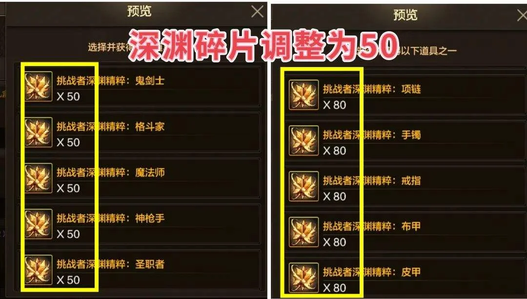 DNF手游最新版本:跨界石无期限,以下福利被阉割注意避坑 DNF手游最新版本:跨界石无期限,以下福利被阉割注意避坑