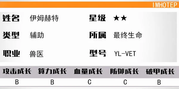 少女前线云图计划伊姆赫特怎么样 少女前线云图计划伊姆赫特怎么样
