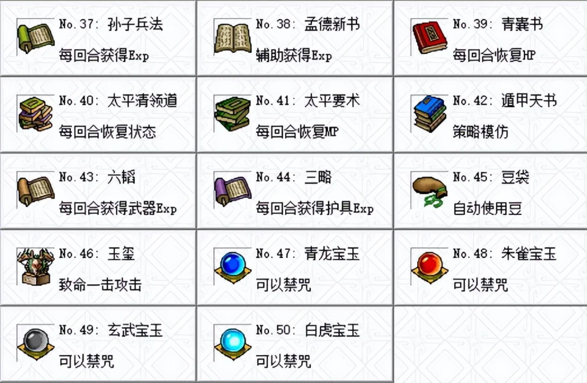 三国志曹操传怎么赞第一关获得全部宝物 三国志曹操传怎么赞第一关获得全部宝物