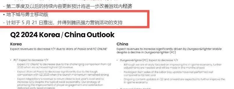 DNF手游:新职业、新礼包、新代言人、策划又开始卖关子了 DNF手游:新职业、新礼包、新代言人、策划又开始卖关子了