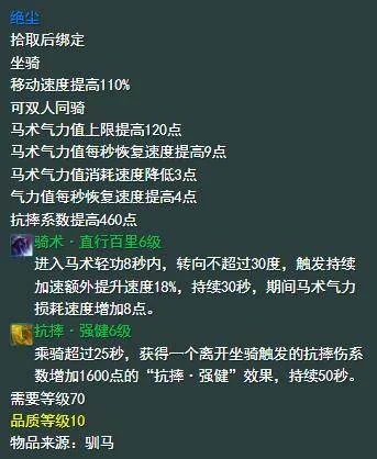 剑网3无量山刷马点位置在哪 剑网3无量山刷马点位置在哪