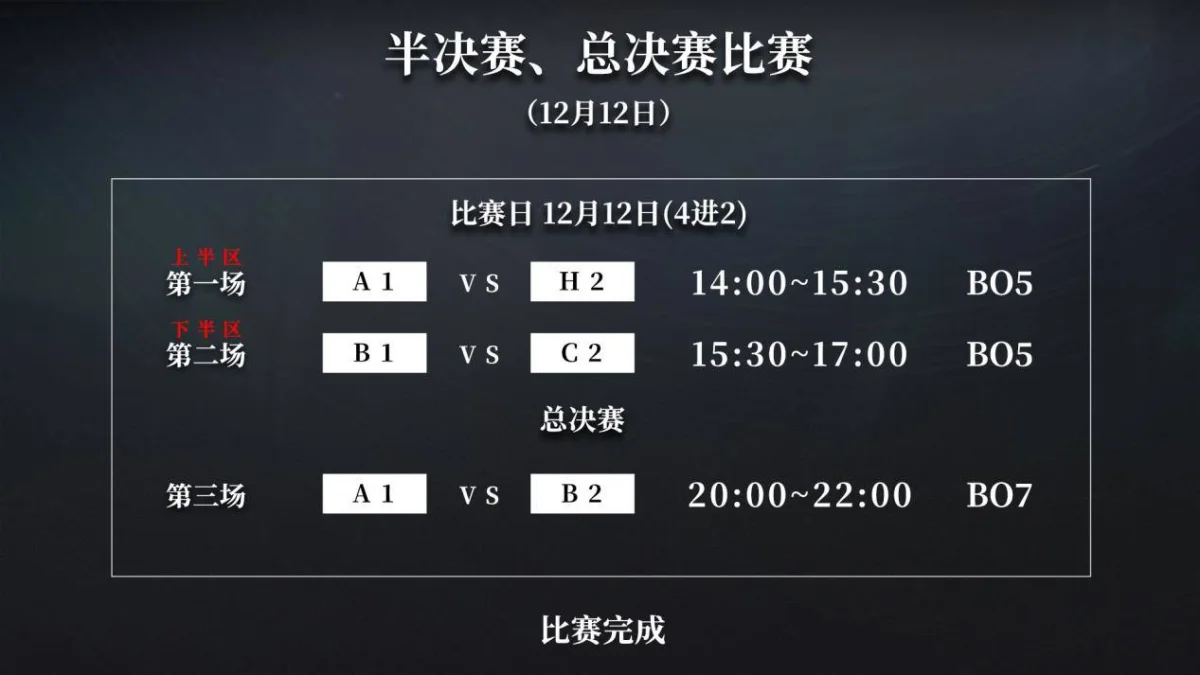 异色边缘什么时间公测上线 异色边缘什么时间公测上线