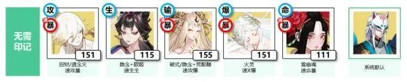阴阳师六道之门活动怎么玩?