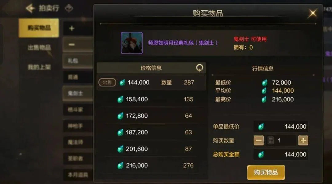 DNF手游:国服第一把强20泰拉巨剑出炉共85手,导师套最低14W DNF手游:国服第一把强20泰拉巨剑出炉共85手,导师套最低14W