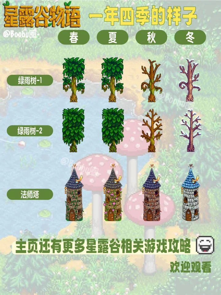 星露谷物语四季区别详解，春夏秋冬作物、鱼类及活动全攻略