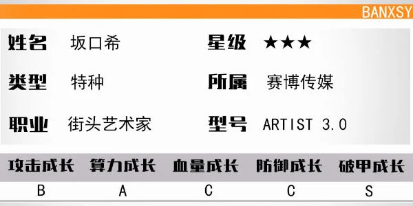 少女前线云图计划坂口希怎么样 少女前线云图计划坂口希怎么样