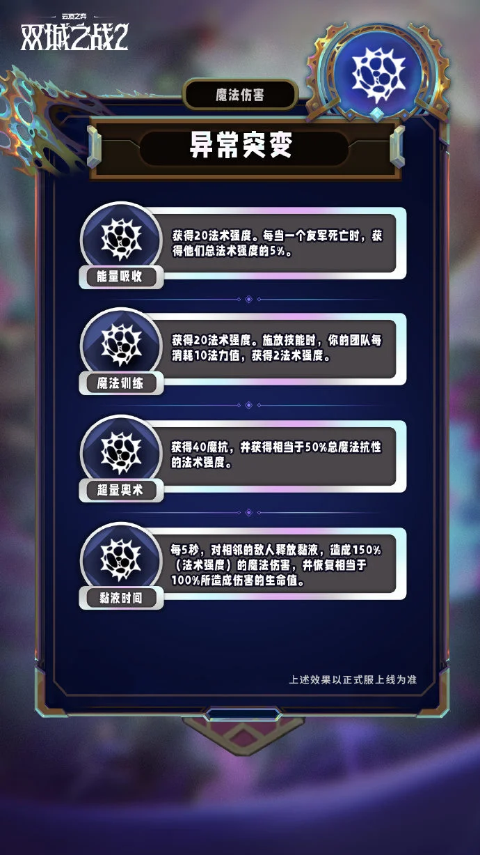 云顶之弈手游S13赛季异常突变机制怎么样 云顶之弈手游S13赛季异常突变机制怎么样