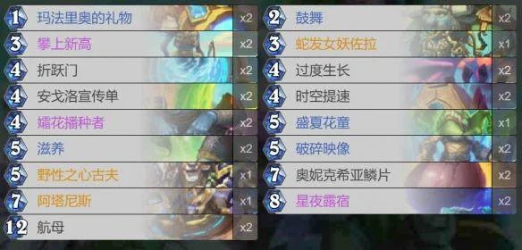 炉石传说航母末日成就攻略 炉石传说航母末日成就攻略