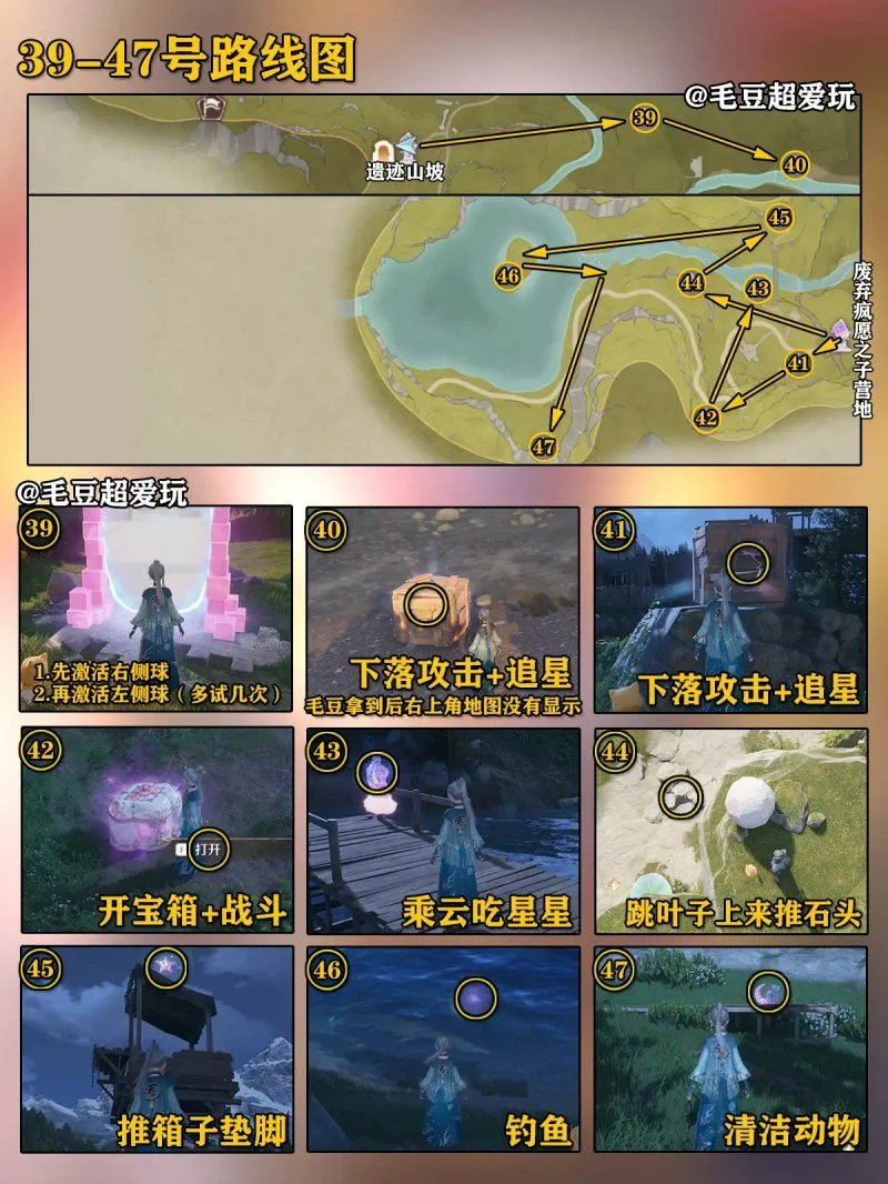 无限暖暖微风绿野奇想星全收集攻略