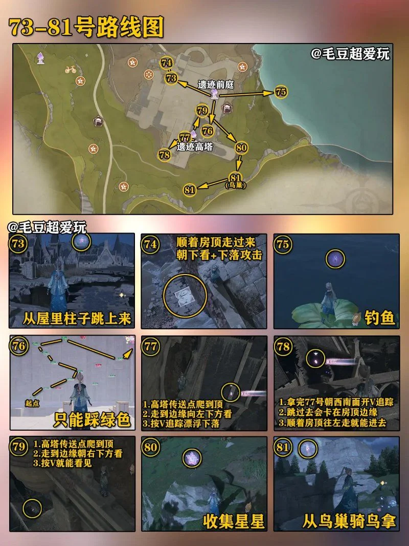 无限暖暖微风绿野奇想星全收集攻略