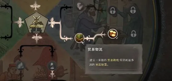 庄园领主怎么建立贸易路线,附方法 庄园领主怎么建立贸易路线,附方法