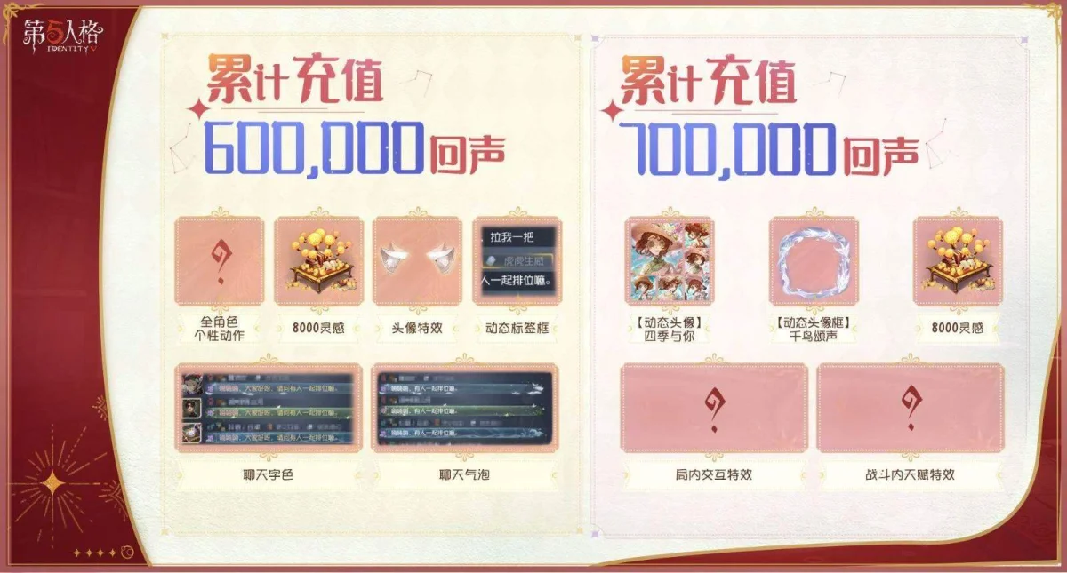 盛典启幕 《第五人格》七周年庆活动持续进行中