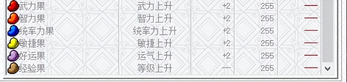三国志曹操传游戏中有多少补血的方法? 三国志曹操传游戏中有多少补血的方法?