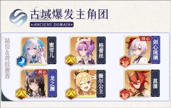 命运圣契 命运圣契