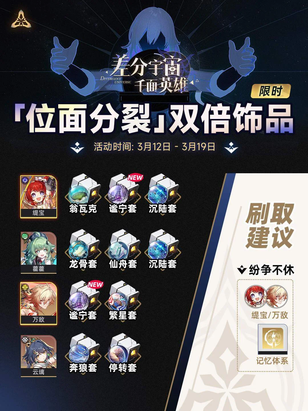 崩坏星穹铁道位面分裂双倍饰品哪个好