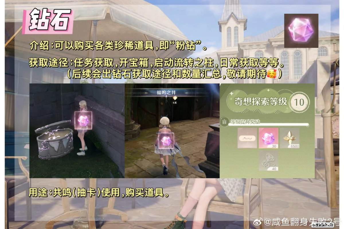 无限暖暖道具代币有哪些? 无限暖暖道具代币有哪些?