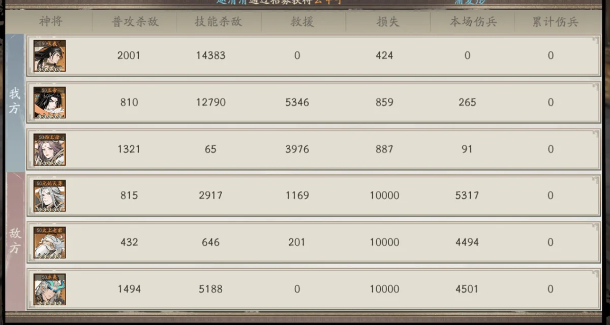 朝歌伏羲阵容怎么搭配 朝歌伏羲阵容怎么搭配