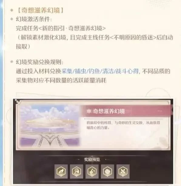 无限暖暖幻境副本解锁与体力规划攻略 无限暖暖幻境副本解锁与体力规划攻略
