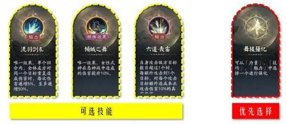 阴阳师六道之门活动怎么玩?