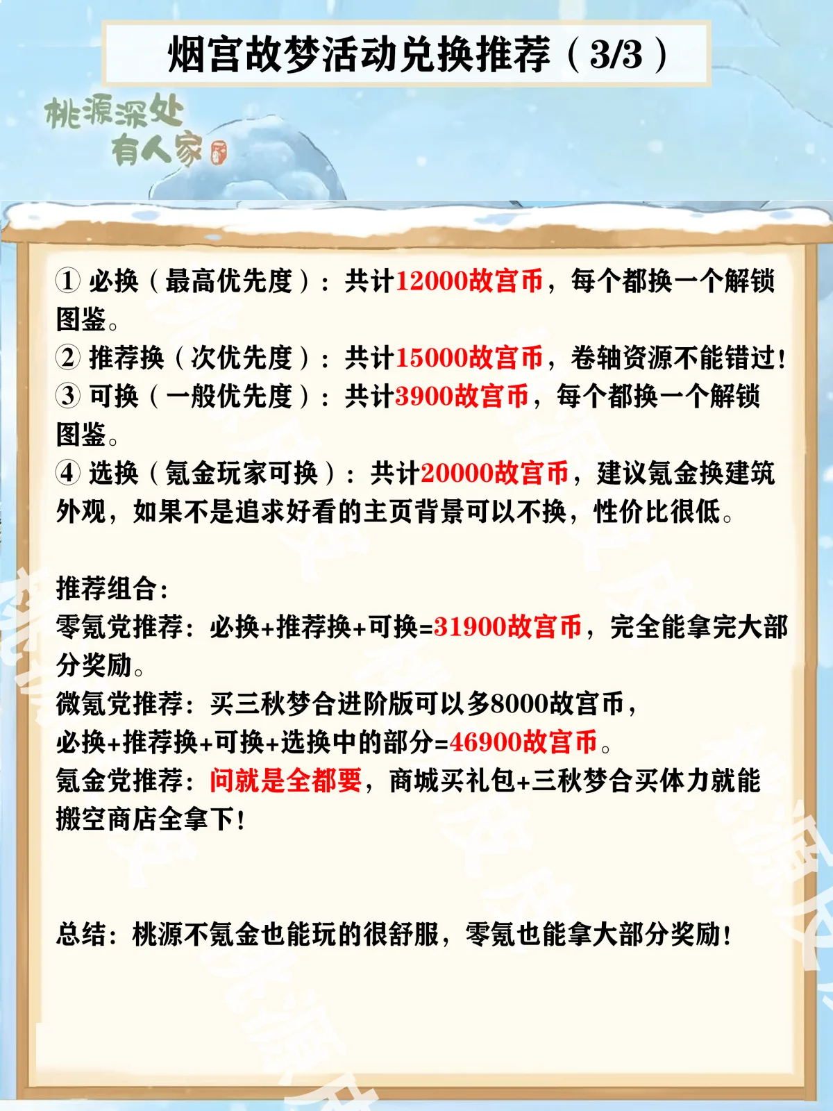 桃源深处有人家宫烟故梦商店兑换什么? 桃源深处有人家宫烟故梦商店兑换什么?