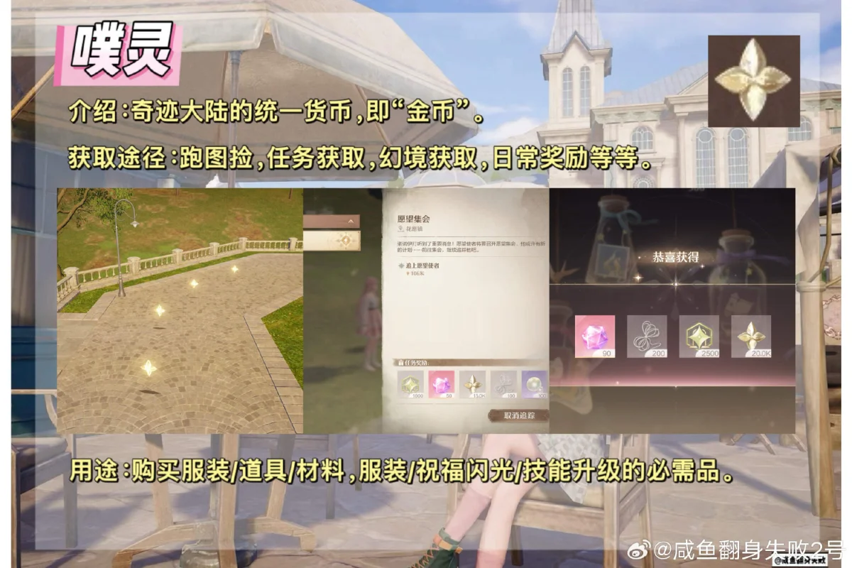 无限暖暖道具代币有哪些? 无限暖暖道具代币有哪些?