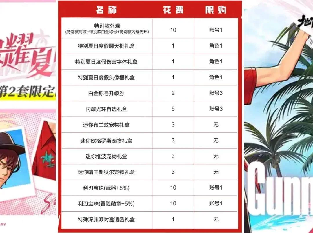 【DNF手游】夏日商店流出、史诗跨界石置换、灵悦币是否通用 【DNF手游】夏日商店流出、史诗跨界石置换、灵悦币是否通用