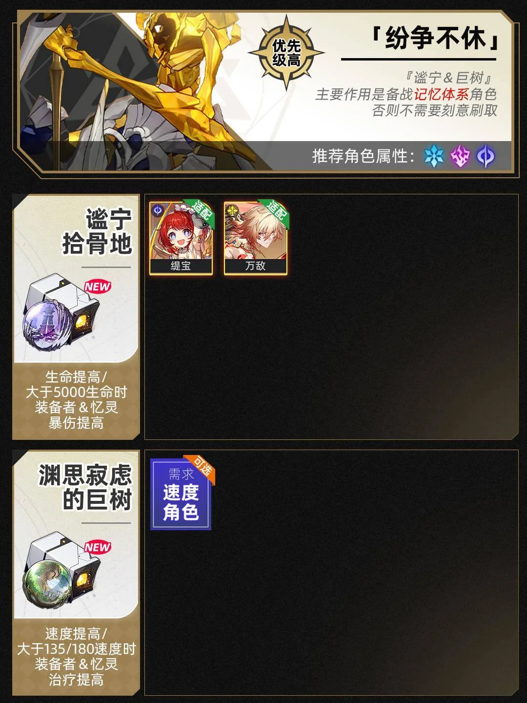 崩坏星穹铁道位面分裂双倍饰品哪个好 崩坏星穹铁道位面分裂双倍饰品哪个好