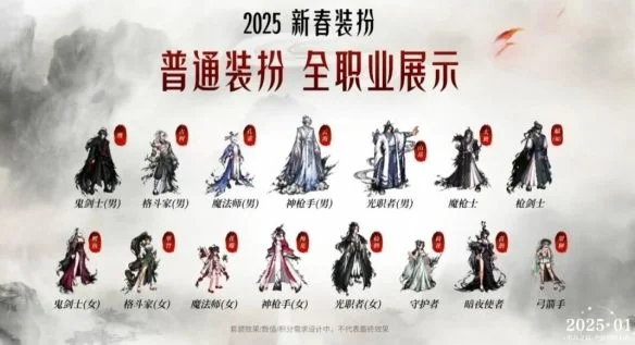 dnf2025新春装扮全职业外观 dnf2025新春装扮全职业外观