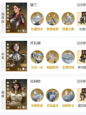 世界启元克利欧怎么样? 世界启元克利欧怎么样?